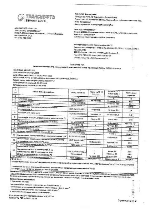 Паспорт качества ДТ-Л-К5 № 797 от 30.07.2023, Володарская ЛПДС